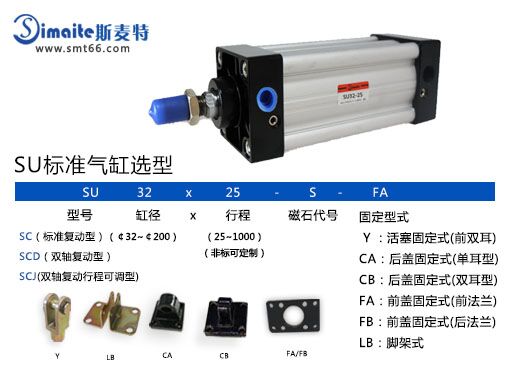 斯麥特SU標準氣缸.jpg 斯麥特SU標準氣缸.jpg