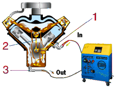 上海氣缸工作原理動態(tài)圖 上海氣缸工作原理動態(tài)圖