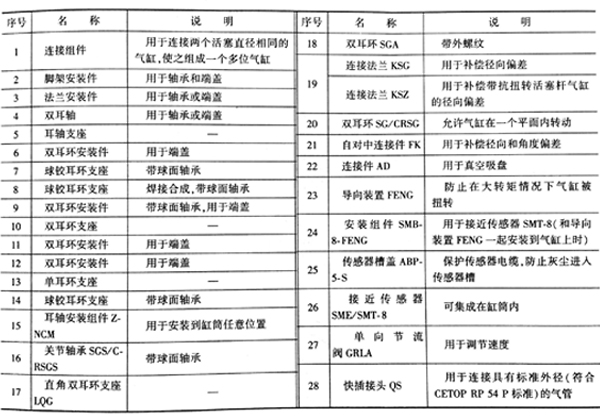 安裝方式詳解.jpg 安裝方式詳解.jpg