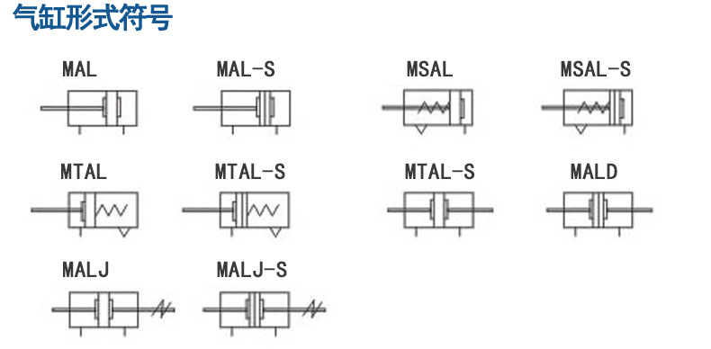 迷你氣缸的形式符號 迷你氣缸的形式符號