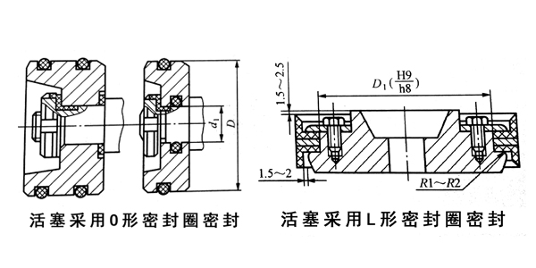 氣缸活塞密封.jpg 氣缸活塞密封.jpg