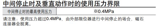 耐高溫氣缸壓力界限 耐高溫氣缸壓力界限