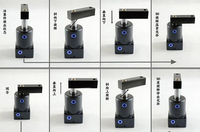 轉角氣缸動作大全.jpg 轉角氣缸動作大全.jpg